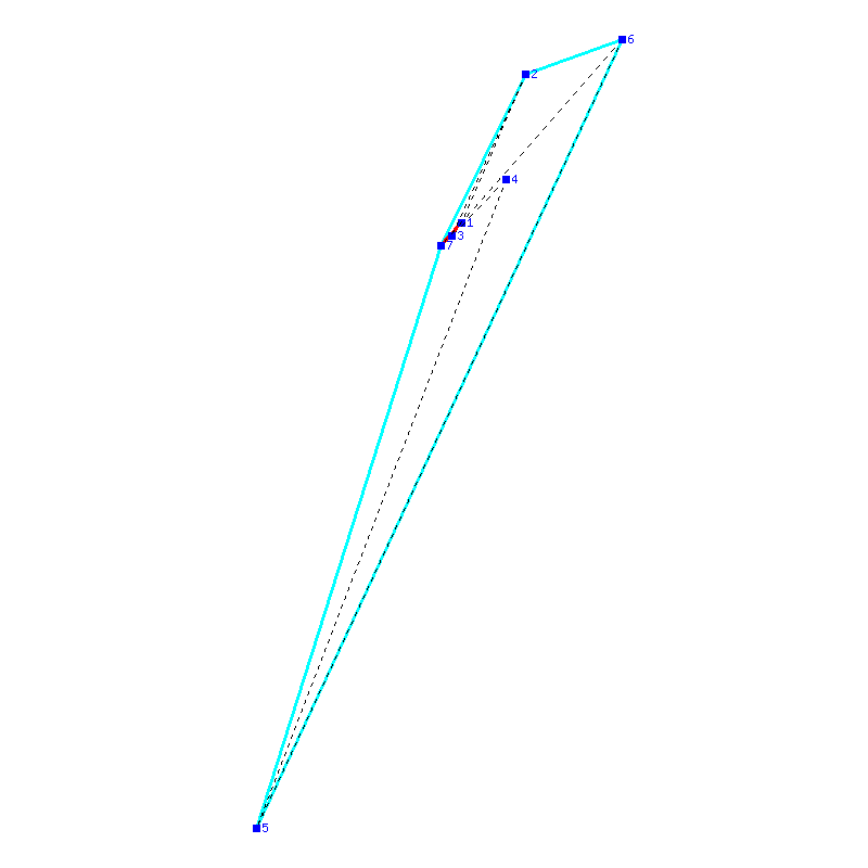 Flugauswertung